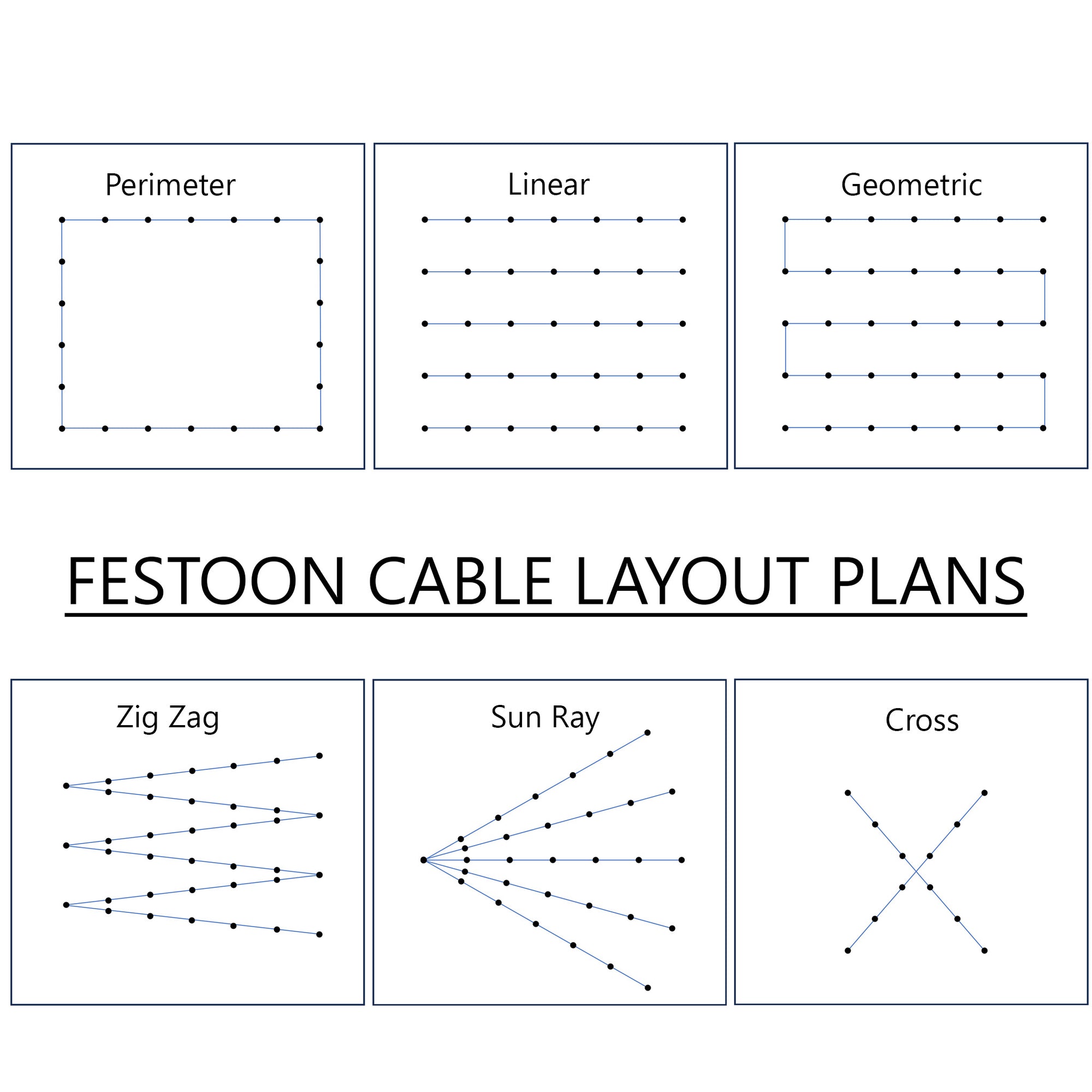 Comprehensive Guide to Setting Up Festoon Lighting at Events